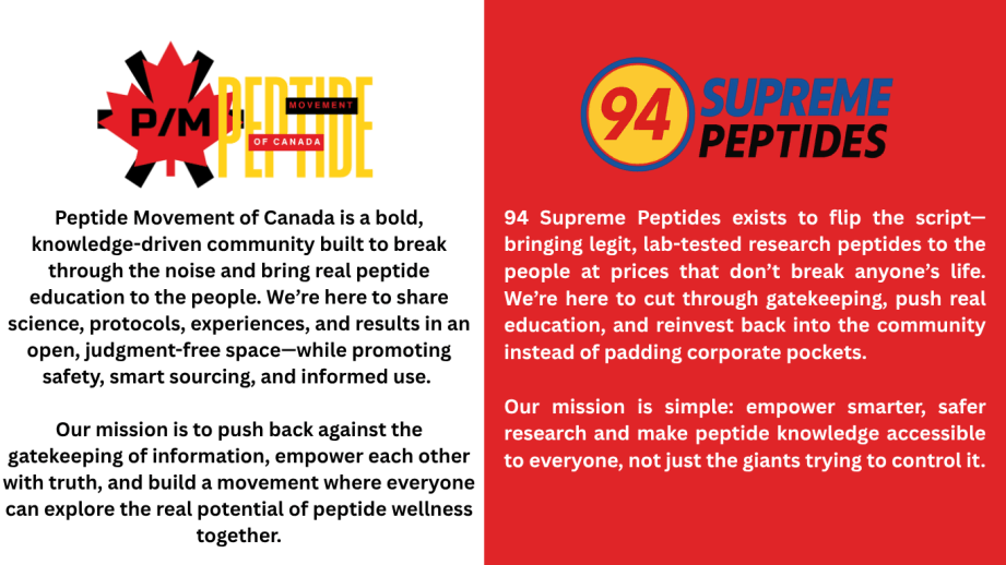 Peptide Movement of Canada Discord, 94 Supreme Peptides, Peptides Canada